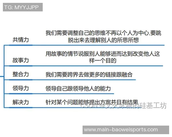 小卡谈比尔复出准备工作强调谨慎推进以确保最佳状态